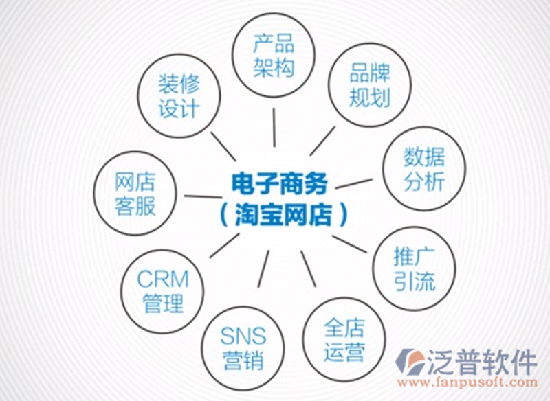 实战攻略：如何挑选合适的户外装备