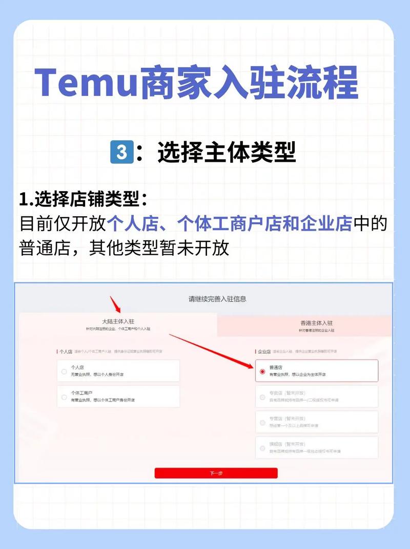 电子商务究竟是学什么的？这是一个很多初学者都会问的问题。