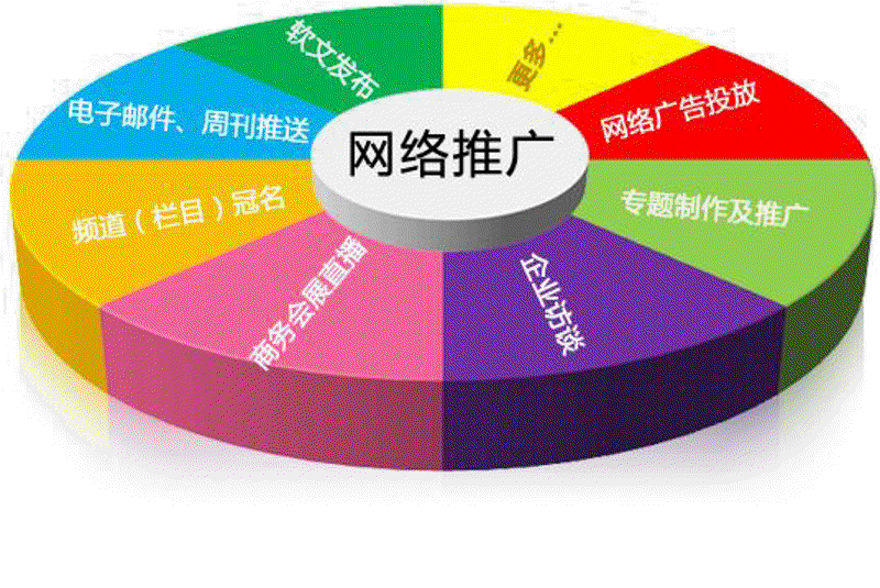秦皇岛傲基电子商务有限公司，一个在电商行业深耕多年的企业。
