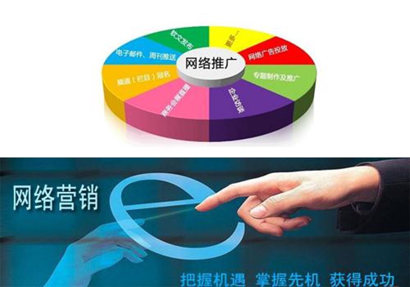 电子商务是什么？毕业后能找到哪些工作方向？