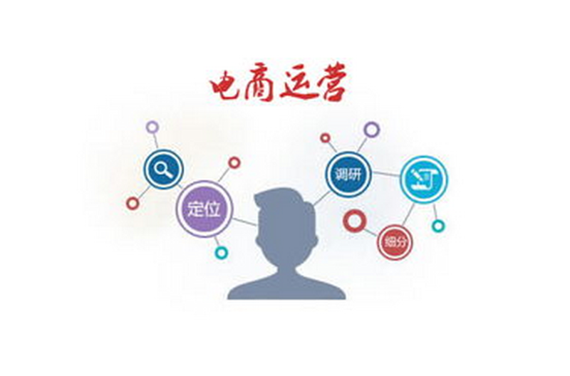 电子商务的崛起与未来趋势